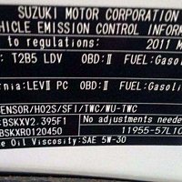 Табличка vehicle emission, шильд, табличка з производителем
